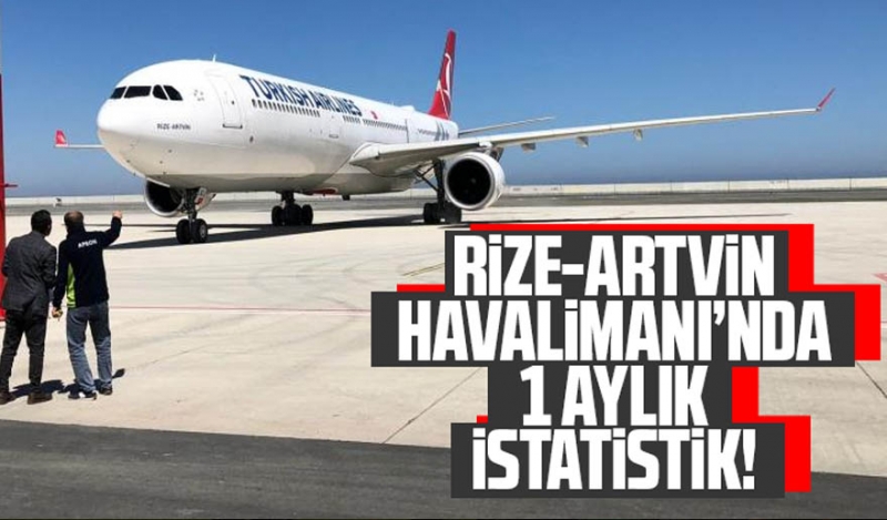 Rize-Artvin Havalimanı’nı son bir ayda 81 bin 486 yolcu kullandı  l